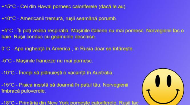 bancul zilei de la rusi vine frigul si definitia gerului