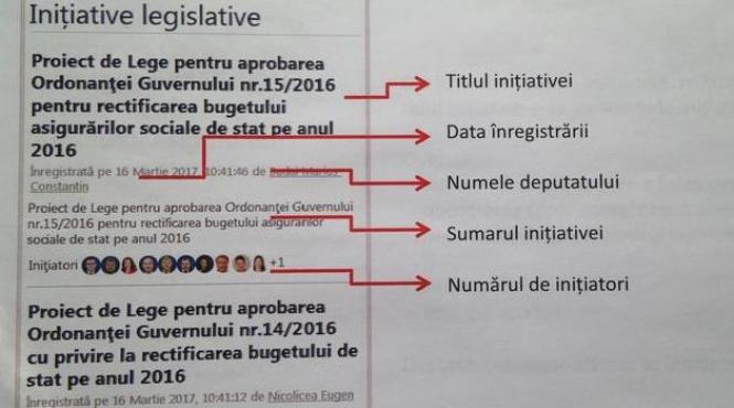parlamentarii psd au o aplicatie de smartphone pentru comunicare facila