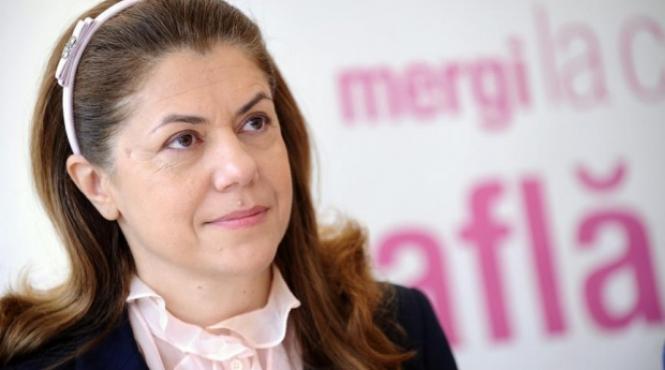 coalitia pentru sanatatea femeii a lansat primul studiu socio economic privind impactul cancerului de san in romania