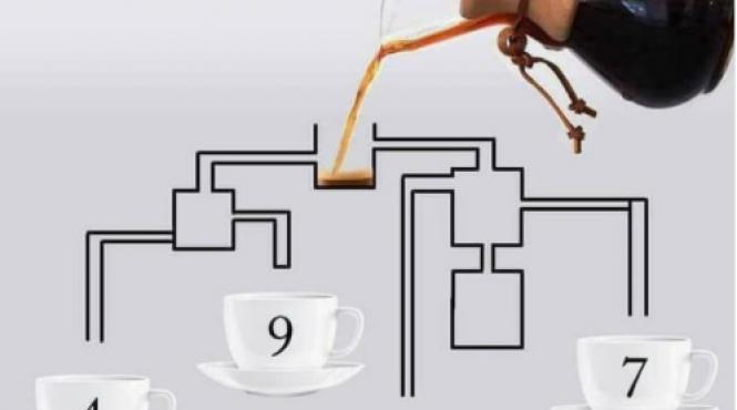 test de inteligenta care ceasca de cafea se umple prima data putini sunt cei care au gasit solutia corecta