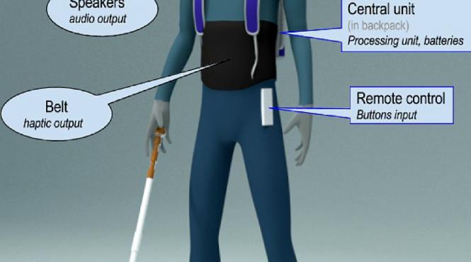 proiect european de 4 mil euro la universitatea politehnica din bucuresti sound of vision casca revolutionara aduce lumina in viata nevazatorilor