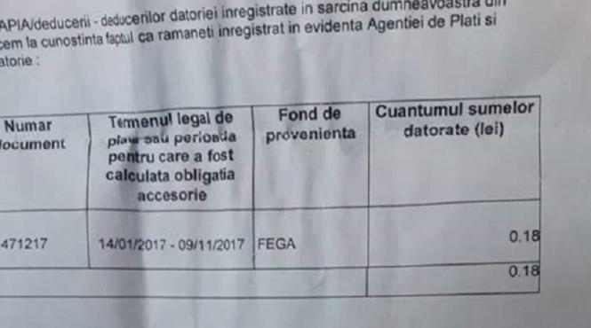incredibil un preot din bistrita e amenintat cu executarea silita pentru o datorie de 18 bani
