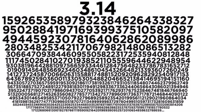 ziua pi teoria numarului pi a schimbat lumea matematicii