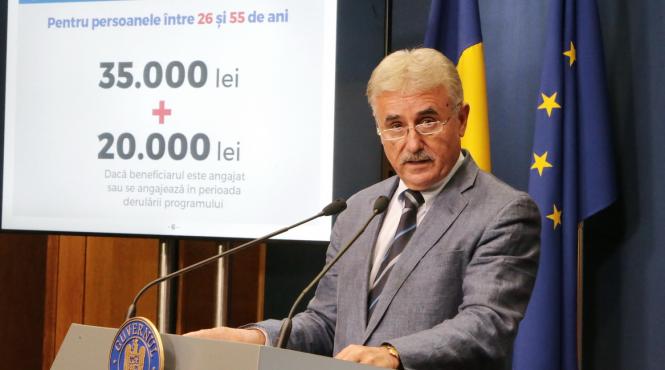 guvernul va aproba saptamana viitoare un program de creditare cu dobanda 0 adresat in special tinerilor someri