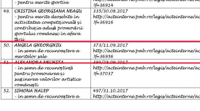 angela gheorghiu este cetatean de onoare al bucurestiului a primit titlul la busteni la pomana porcului