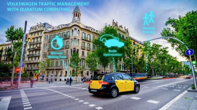 sistem pentru trafic inteligent