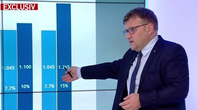 ministrul muncii despre legea pensiilor iohannis induce o stare de neliniste