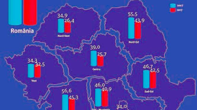 saracia nemiloasa pentru romanii din mediul rural