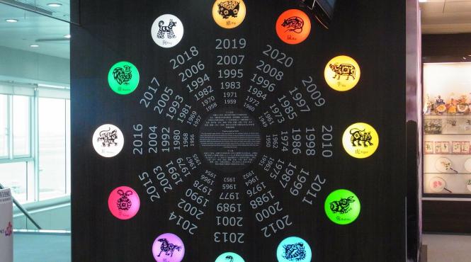 horoscopul chinezesc 2019 prezentat de mihai voropchievici anul mistretului de pamant aduce abundenta