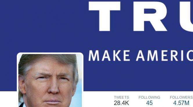 pariuri pe ascensiunea lui trump pe twitter cum se poate castiga de 34 de ori suma pariata