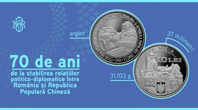bnr lanseaza o moneda din argint dedicata relatiilor cu china