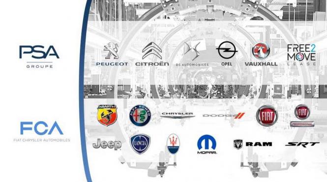 cat va plati psa pe fiat chrysler