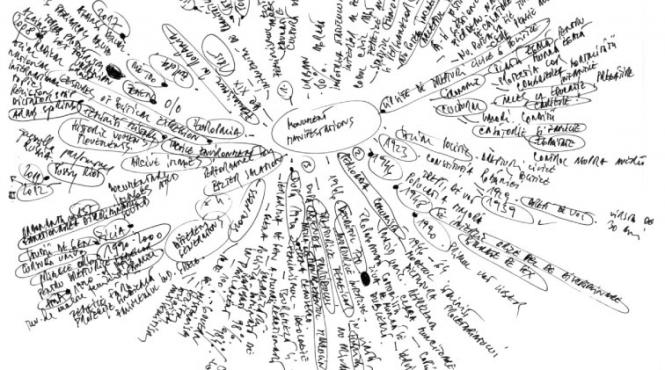 emancipare feminina prin dans in europalia