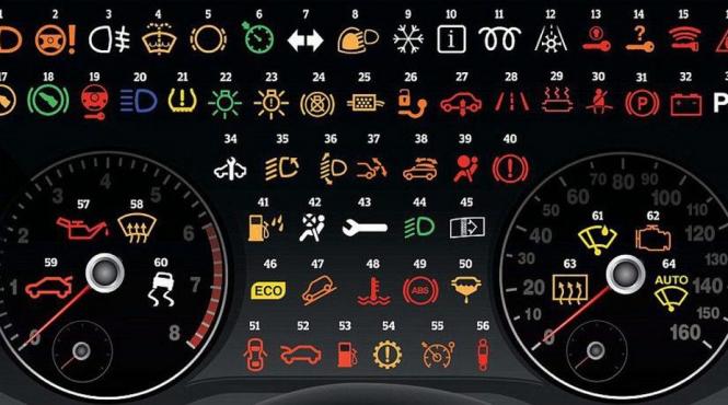 semnificatia martorilor critici din bordul masinii