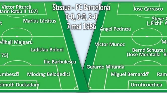 7 mai 1986 7 mai 2020 o aniversare trista