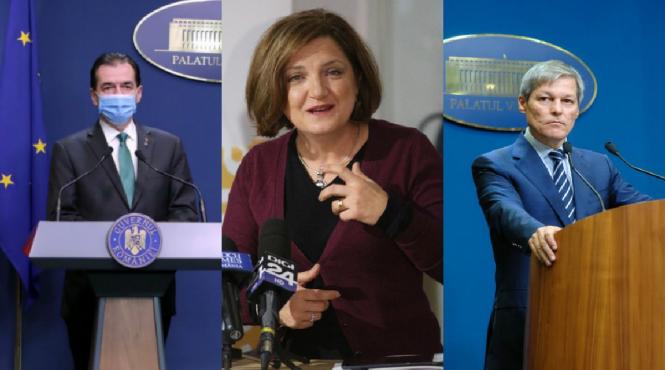 dublul limbaj al politicienilor pe tema justitiei si penalilor