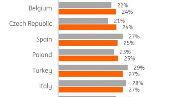 harta banilor cum i a surprins pandemia pe romani