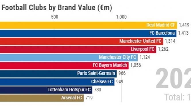 banii nu aduc intotdeauna victoria in sportul rege