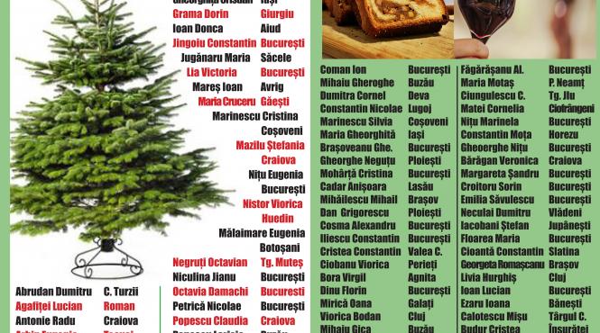 castigatorii concursului jurnalul imparte bucurii de craciun