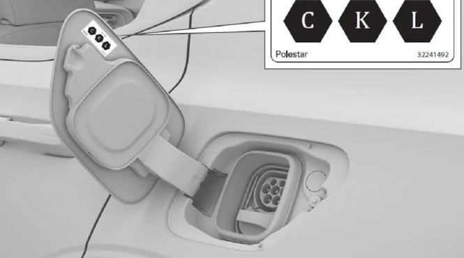 etichete pentru masini electrice