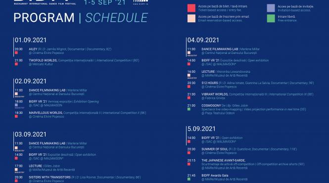 bucharest international dance film festival filme de dans ateliere filme vr si live video mapping intre 1 5 septembrie la bucuresti