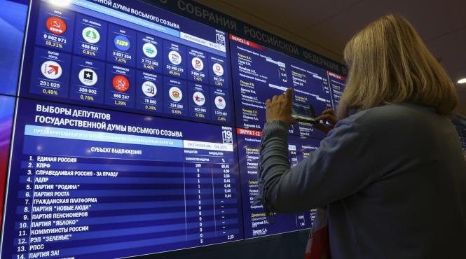 kremlinul castiga alegerile parlamentare dupa ce putin a exclus opozitia din cursa