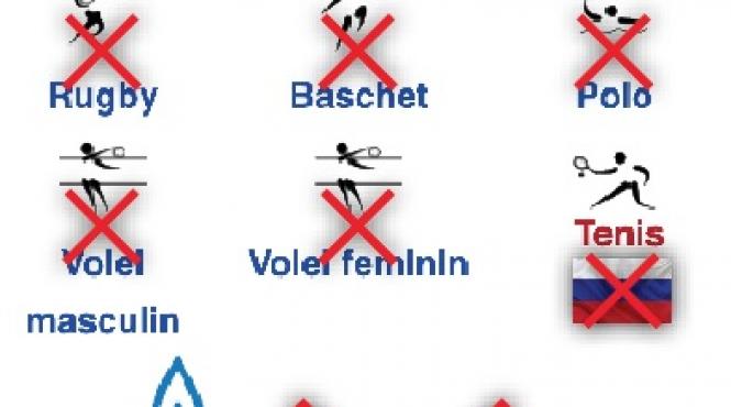 razboiul a lasat rusia fara sport