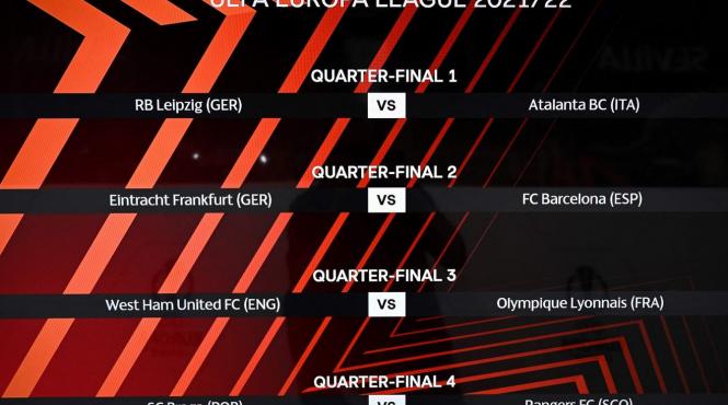 top 3 favorite in europa league inainte de sferturi