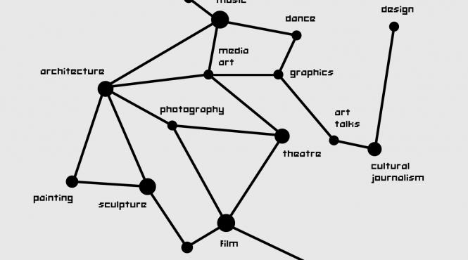 proiectul european moldarte a fost lansat la chisinau