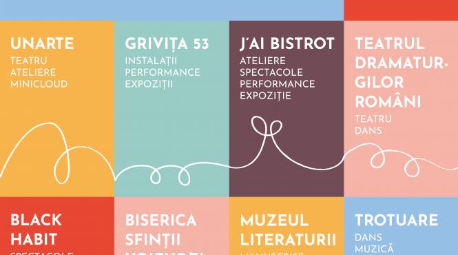 7 zile de teatru pentru copii si adolescenti la undercloud