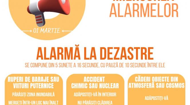 miercurea alarmelor sirene alarme toata tara bucuresti igsu