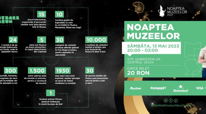 fotbal noaptea muzeelor maradona ronaldo muzeul fotbalului