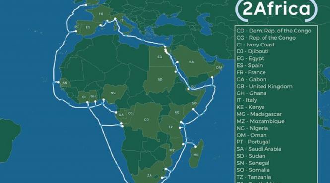 europa import energie verde sahara cabluri submarine