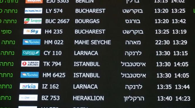 marcel ciolacu bombardament aeroportul tel aviv
