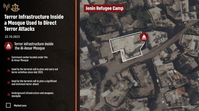 israel lovituira buncar hamas moschee cisiordania