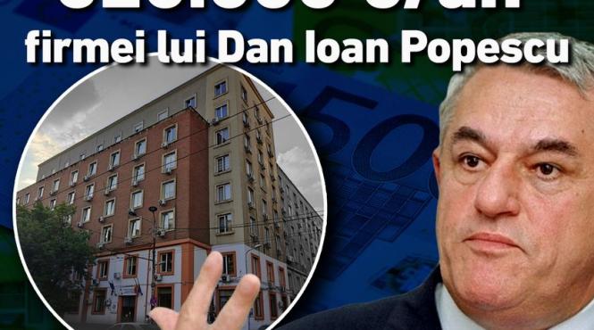 anre plateste chirie exorbitanta firma dan ioan popescu