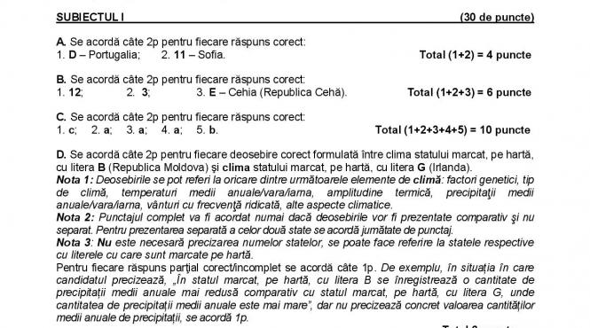 bacalaureat 2024 modele subiecte bareme geografie