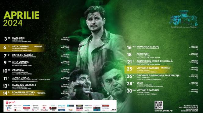 premierele lunii aprilie la teatrul national din timisoara