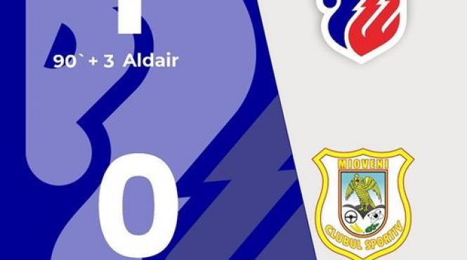 fc botosani a invins o pe mioveni in turul barajului de superliga
