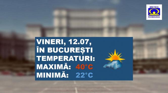 capitala cupola foc caldura intensifica sambata duminica