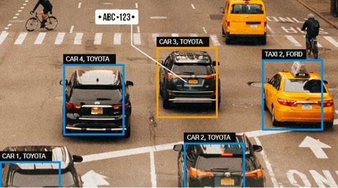 politie masini trafic sistem recunoastere numere inmatriculare