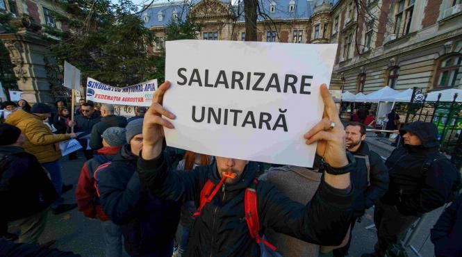 cosul minim consum salariul minim romania