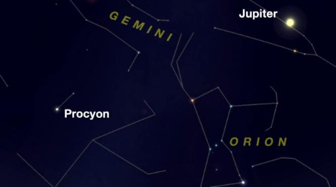 cand poti vedea cer luna lupului parada planetelor