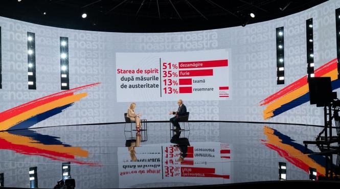 repara increderea romanil kelemen hunor austeritate pensiile speciale criza incredere coalitia guvernare