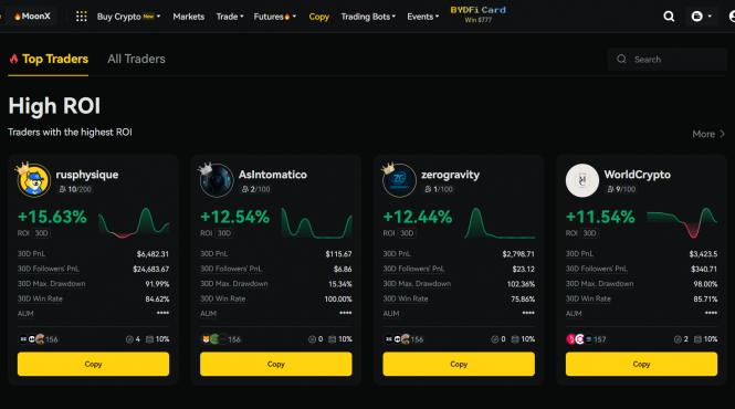 de ce bydfi este liderul pe piata de cripto cu comisioane reduse