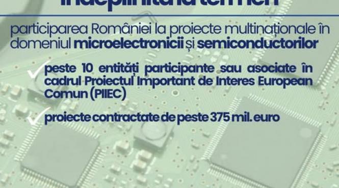 mipe jalon pnrr termen