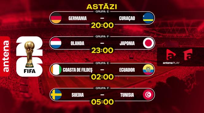 goluri spectaculose si rezultate neasteptate in cea de a treia zi a campionatului mondial in care antena 1 a fost lider detasat de audienta