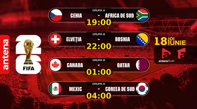 prima etapa a grupelor campionatului mondial s a incheiat cu o noua zi lider detasat de audienta la antena 1