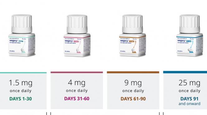 pastila minune slabit farmacii wegovy oral