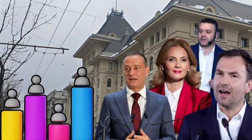 Alegeri locale București 2025. Cum arată sondajele pe ultimele săptămâni, cum stau PSD, PNL, AUR și USR